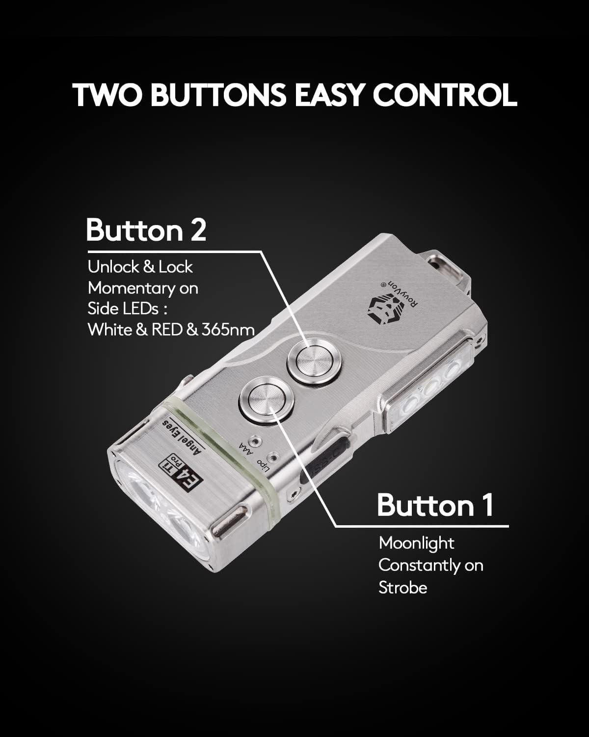 Amazon.co.jp: RovyVon E4 Pro チタン EDC 懐中電灯 USB C 充電式 700